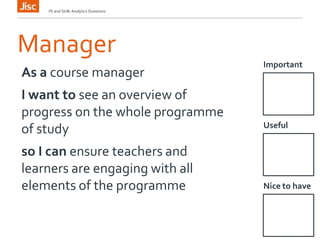Manager
Important
FE and Skills Analytics Questions
As a course manager
I want to see an overview of
progress on the whole programme
of study
so I can ensure teachers and
learners are engaging with all
elements of the programme
Useful
Nice to have
 