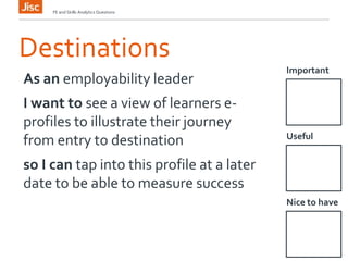 Destinations
Important
FE and Skills Analytics Questions
As an employability leader
I want to see a view of learners e-
profiles to illustrate their journey
from entry to destination
so I can tap into this profile at a later
date to be able to measure success
Useful
Nice to have
 
