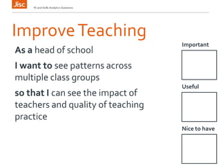 ImproveTeaching
Important
FE and Skills Analytics Questions
As a head of school
I want to see patterns across
multiple class groups
so that I can see the impact of
teachers and quality of teaching
practice
Useful
Nice to have
 
