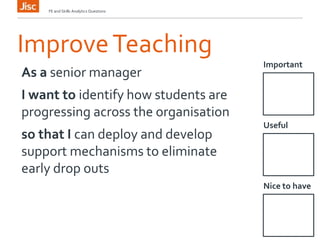 ImproveTeaching
Important
FE and Skills Analytics Questions
As a senior manager
I want to identify how students are
progressing across the organisation
so that I can deploy and develop
support mechanisms to eliminate
early drop outs
Useful
Nice to have
 