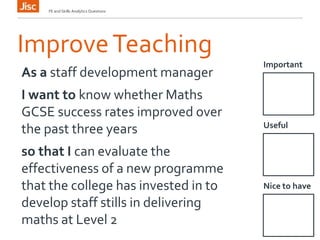 ImproveTeaching
Important
FE and Skills Analytics Questions
As a staff development manager
I want to know whether Maths
GCSE success rates improved over
the past three years
so that I can evaluate the
effectiveness of a new programme
that the college has invested in to
develop staff stills in delivering
maths at Level 2
Useful
Nice to have
 