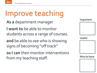 Improve teaching
Important
FE and Skills Analytics Questions
As a department manager
I want to be able to monitor
students across a range of courses.
and be able to see who is showing
signs of becoming “off track”
so I can then monitor interventions
from my teaching staff.
Useful
Nice to have
 
