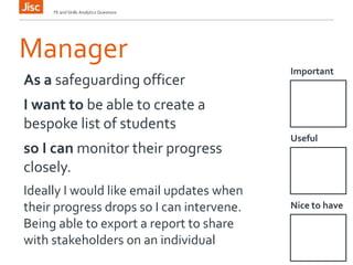 Manager
Important
FE and Skills Analytics Questions
As a safeguarding officer
I want to be able to create a
bespoke list of students
so I can monitor their progress
closely.
Ideally I would like email updates when
their progress drops so I can intervene.
Being able to export a report to share
with stakeholders on an individual
Useful
Nice to have
 