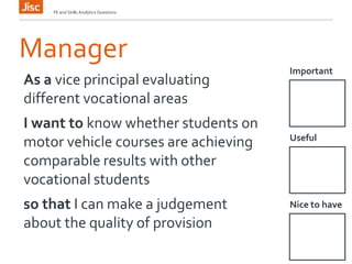 Manager
Important
FE and Skills Analytics Questions
As a vice principal evaluating
different vocational areas
I want to know whether students on
motor vehicle courses are achieving
comparable results with other
vocational students
so that I can make a judgement
about the quality of provision
Useful
Nice to have
 