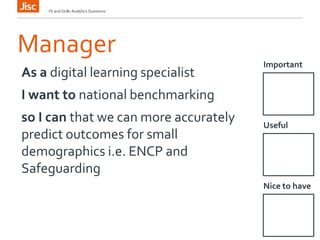 Manager
Important
FE and Skills Analytics Questions
As a digital learning specialist
I want to national benchmarking
so I can that we can more accurately
predict outcomes for small
demographics i.e. ENCP and
Safeguarding
Useful
Nice to have
 
