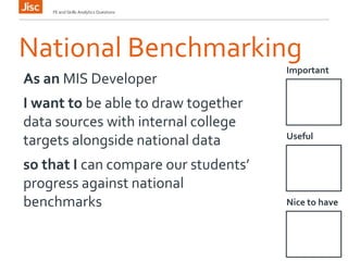 National Benchmarking
Important
FE and Skills Analytics Questions
As an MIS Developer
I want to be able to draw together
data sources with internal college
targets alongside national data
so that I can compare our students’
progress against national
benchmarks
Useful
Nice to have
 