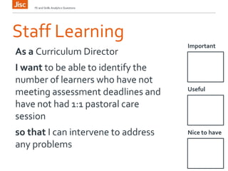 Staff Learning
Important
FE and Skills Analytics Questions
As a Curriculum Director
I want to be able to identify the
number of learners who have not
meeting assessment deadlines and
have not had 1:1 pastoral care
session
so that I can intervene to address
any problems
Useful
Nice to have
 