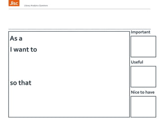 Important
Library Analytics Questions
Useful
Nice to have
As a
I want to
so that
 