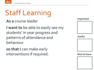 Staff Learning
Important
FE and Skills Analytics Questions
As a course leader
I want to be able to easily see my
students’ in year progress and
patterns of attendance and
behaviour
so that I can make early
interventions if required.
Useful
Nice to have
 