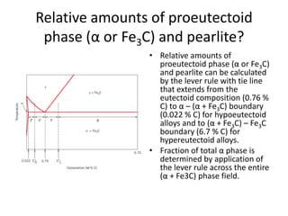 Relative amounts of proeutectoid
phase (α or Fe3C) and pearlite?
• Relative amounts of
proeutectoid phase (α or Fe3C)
and pearlite can be calculated
by the lever rule with tie line
that extends from the
eutectoid composition (0.76 %
C) to α – (α + Fe3C) boundary
(0.022 % C) for hypoeutectoid
alloys and to (α + Fe3C) – Fe3C
boundary (6.7 % C) for
hypereutectoid alloys.
• Fraction of total α phase is
determined by application of
the lever rule across the entire
(α + Fe3C) phase field.

 