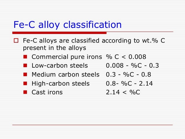 What Is Irons State At Room Temperature What Is Irons State At Room Temperature