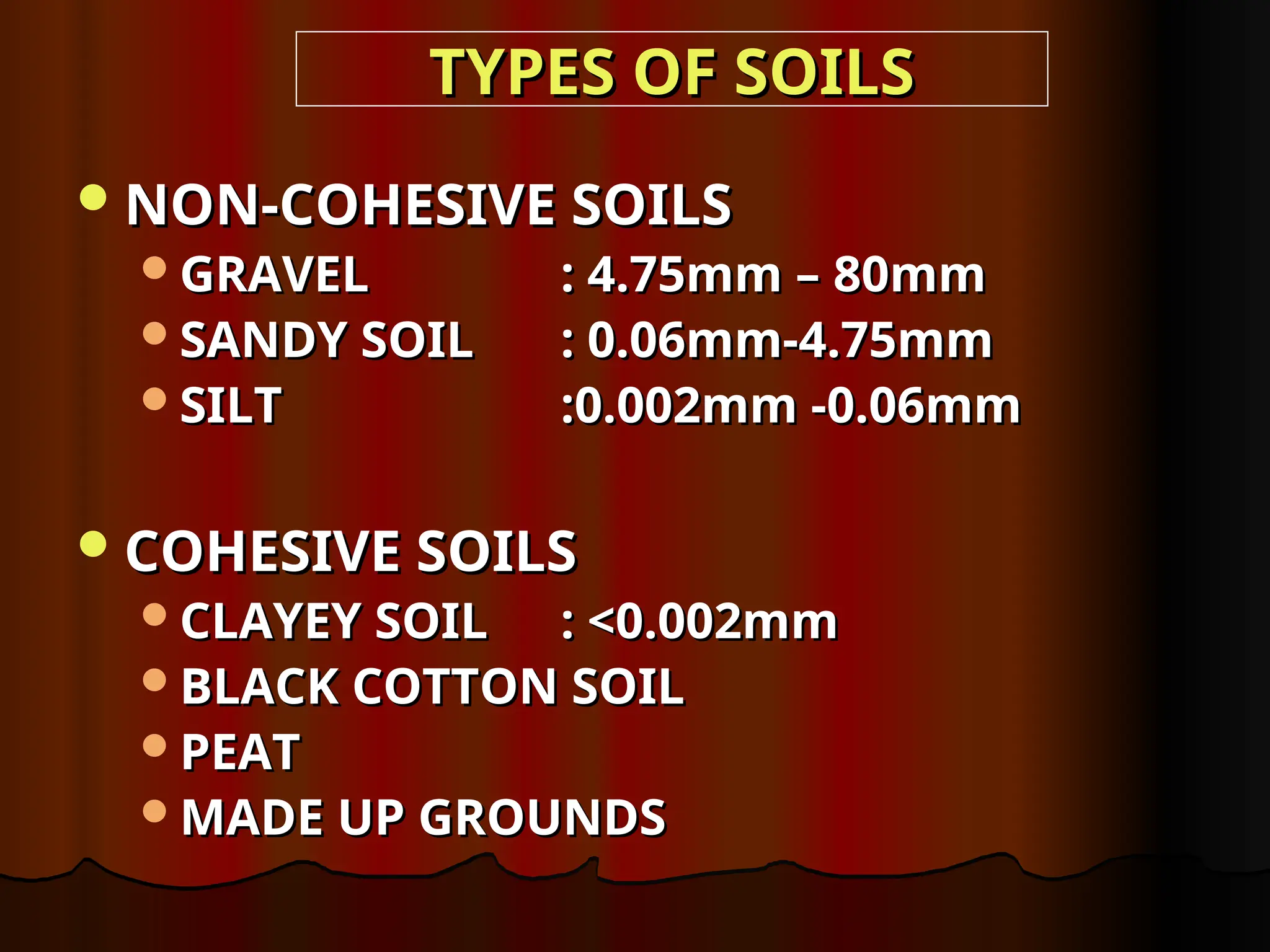 TYPES OF SOILS
TYPES OF SOILS
NON-COHESIVE SOILS
NON-COHESIVE SOILS
GRAVEL
GRAVEL : 4.75mm – 80mm
: 4.75mm – 80mm
SANDY SOIL
SANDY SOIL : 0.06mm-4.75mm
: 0.06mm-4.75mm
SILT
SILT :0.002mm -0.06mm
:0.002mm -0.06mm
COHESIVE SOILS
COHESIVE SOILS
CLAYEY SOIL
CLAYEY SOIL : <0.002mm
: <0.002mm
BLACK COTTON SOIL
BLACK COTTON SOIL
PEAT
PEAT
MADE UP GROUNDS
MADE UP GROUNDS
 