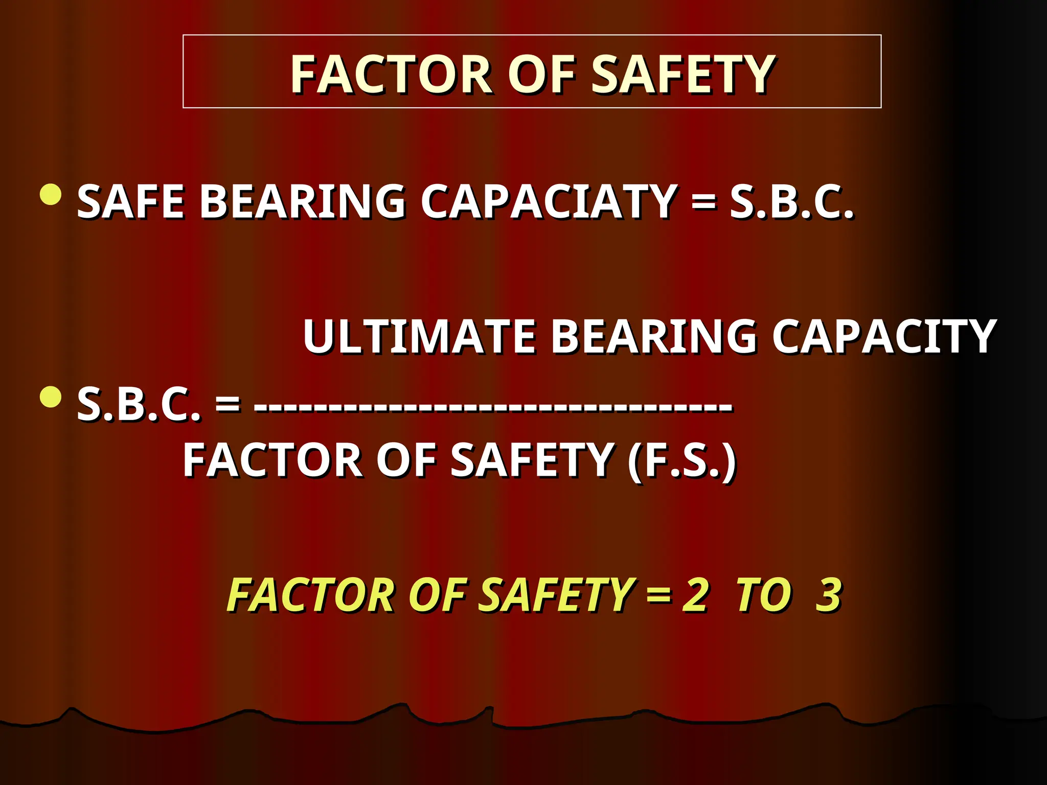 FACTOR OF SAFETY
FACTOR OF SAFETY
SAFE BEARING CAPACIATY = S.B.C.
SAFE BEARING CAPACIATY = S.B.C.
ULTIMATE BEARING CAPACITY
ULTIMATE BEARING CAPACITY
S.B.C. = --------------------------------
S.B.C. = --------------------------------
FACTOR OF SAFETY (F.S.)
FACTOR OF SAFETY (F.S.)
FACTOR OF SAFETY = 2 TO 3
FACTOR OF SAFETY = 2 TO 3
 
