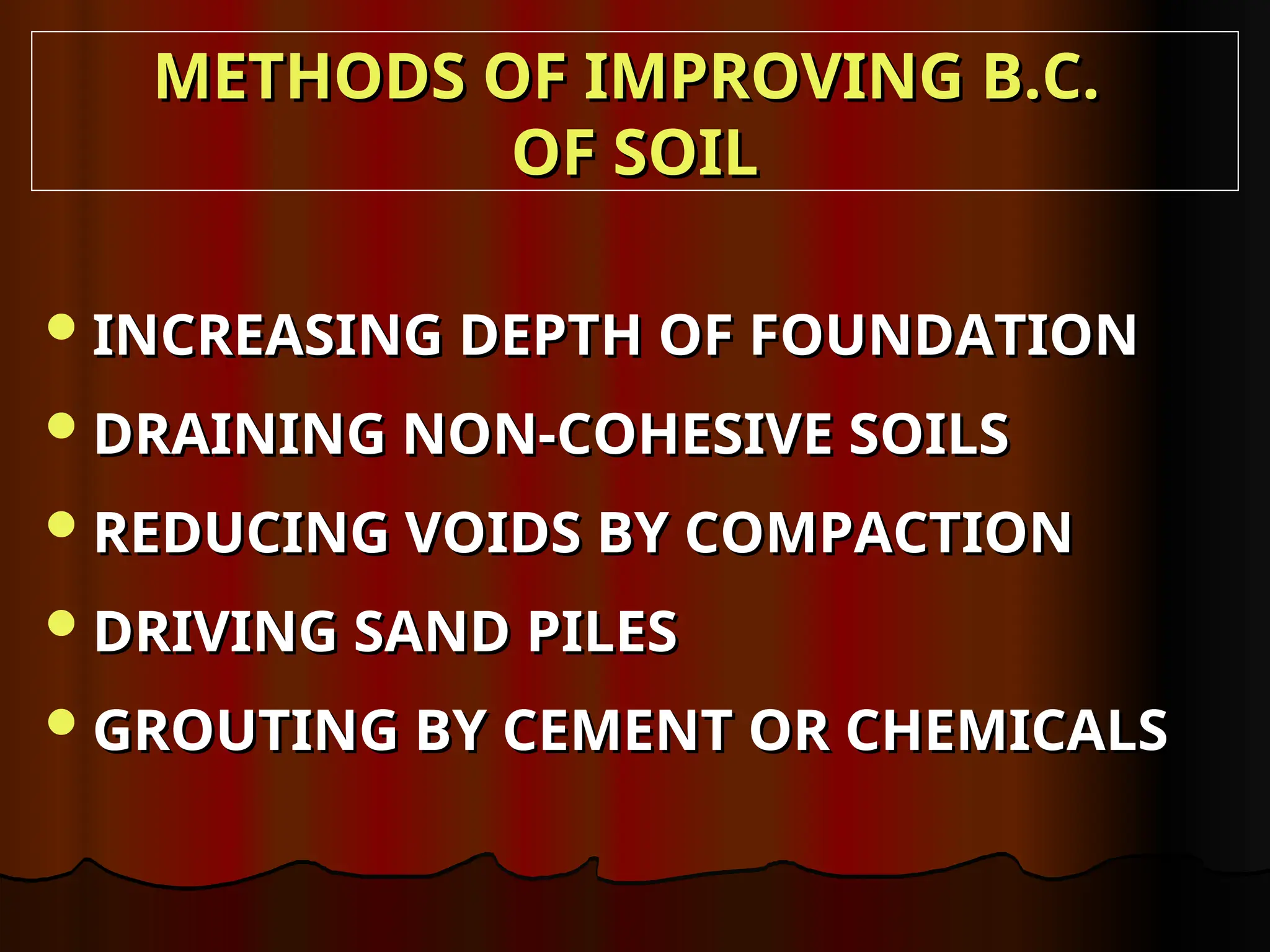 METHODS OF IMPROVING B.C.
METHODS OF IMPROVING B.C.
OF SOIL
OF SOIL
INCREASING DEPTH OF FOUNDATION
INCREASING DEPTH OF FOUNDATION
DRAINING NON-COHESIVE SOILS
DRAINING NON-COHESIVE SOILS
REDUCING VOIDS BY COMPACTION
REDUCING VOIDS BY COMPACTION
DRIVING SAND PILES
DRIVING SAND PILES
GROUTING BY CEMENT OR CHEMICALS
GROUTING BY CEMENT OR CHEMICALS
 