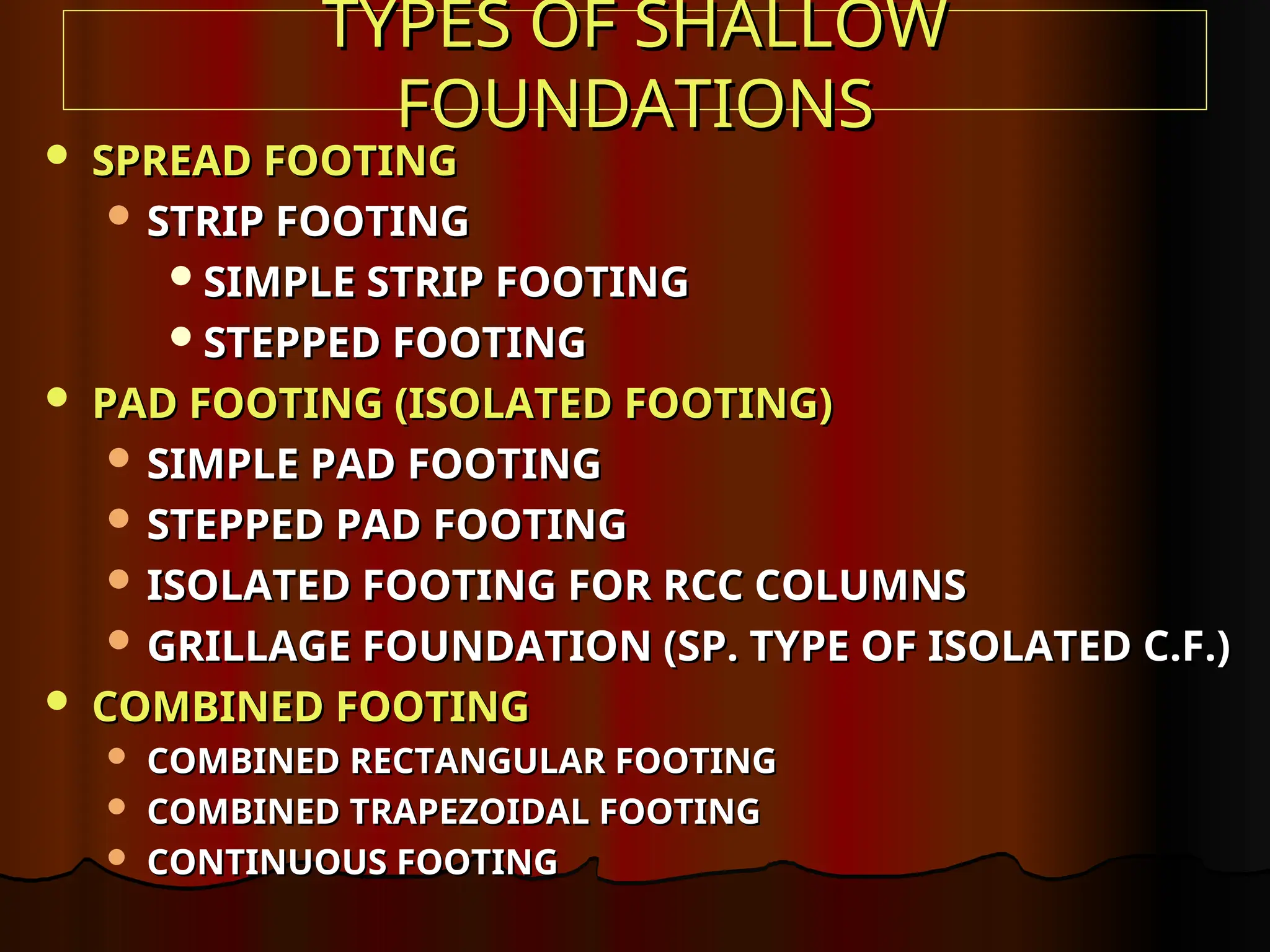 TYPES OF SHALLOW
TYPES OF SHALLOW
FOUNDATIONS
FOUNDATIONS
 SPREAD FOOTING
SPREAD FOOTING
 STRIP FOOTING
STRIP FOOTING
SIMPLE STRIP FOOTING
SIMPLE STRIP FOOTING
STEPPED FOOTING
STEPPED FOOTING
 PAD FOOTING (ISOLATED FOOTING)
PAD FOOTING (ISOLATED FOOTING)
 SIMPLE PAD FOOTING
SIMPLE PAD FOOTING
 STEPPED PAD FOOTING
STEPPED PAD FOOTING
 ISOLATED FOOTING FOR RCC COLUMNS
ISOLATED FOOTING FOR RCC COLUMNS
 GRILLAGE FOUNDATION (SP. TYPE OF ISOLATED C.F.)
GRILLAGE FOUNDATION (SP. TYPE OF ISOLATED C.F.)
 COMBINED FOOTING
COMBINED FOOTING
 COMBINED RECTANGULAR FOOTING
COMBINED RECTANGULAR FOOTING
 COMBINED TRAPEZOIDAL FOOTING
COMBINED TRAPEZOIDAL FOOTING
 CONTINUOUS FOOTING
CONTINUOUS FOOTING
 
