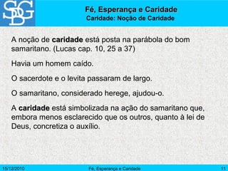 15/12/2010 Fé, Esperança e Caridade 11
A noção de caridadecaridade está posta na parábola do bom
samaritano. (Lucas cap. 10, 25 a 37)
Havia um homem caído.
O sacerdote e o levita passaram de largo.
O samaritano, considerado herege, ajudou-o.
A caridadecaridade está simbolizada na ação do samaritano que,
embora menos esclarecido que os outros, quanto à lei de
Deus, concretiza o auxílio.
Fé, Esperança e CaridadeFé, Esperança e Caridade
Caridade: Noção de Caridade
 