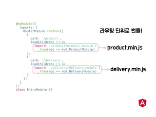 @NgModule({
imports: [
RouterModule.forRoot([
{
path: '/product',
loadChildren: () =>
import('./product/product.module')
.then(mod => mod.ProductModule)
},
{
path: '/delivery',
loadChildren: () =>
import('./delivery/delivery.module')
.then(mod => mod.DeliveryModule)
}
])
]
})
class EntryModule {}
 