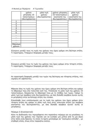 Η Φυσική με Πειράματα Α’ Γυμνασίου
7
χρόνοι
μέτρησης 10
ταλαντώσεων
(δευτερόλεπτα)
μέση τιμή
χρόνου
(δευτερόλεπτα)
χρόνοι ...