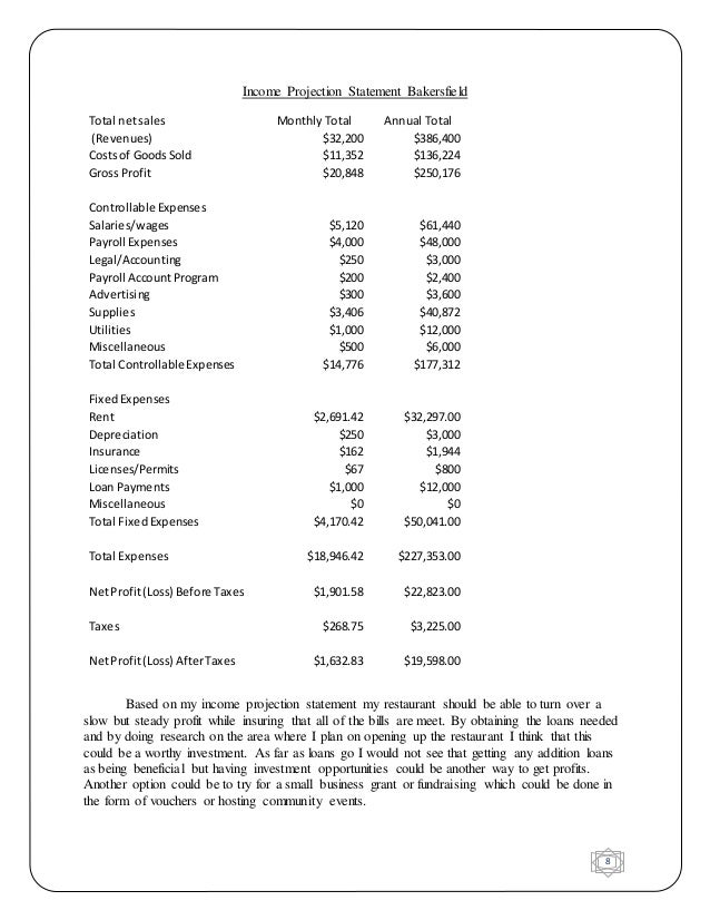 business plan finance section