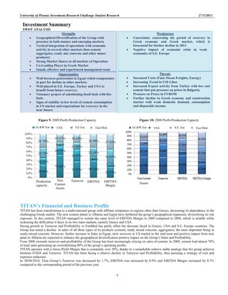 University of Piraeus Investment Research Challenge Student Research 27/1/2011
4
TITAN’s Financial and Business Profile
TITAN has been transforming to a multi-national group with affiliate companies in regions other than Greece, decreasing its dependence in the
challenging Greek market. The new cement plants in Albania and Egypt have furthered the group‟s geographical expansion, diversifying its risk
exposure. In this context, TITAN managed to sustain the same level of EBITDA Margin in 2009 compared to 2008, which is notable while
reckoning the difficulties it faces in its two main markets, namely Greece and USA.
Strong growth in Turnover and Profitability in EastMed has partly offset the decrease faced in Greece, USA and S.E. Europe countries. The
Group has noted a decline in sales of all three types of its products (cement, ready mixed concrete, aggregates), the most important being in
ready-mixed concrete. However, further increase in Sales in Egypt, slow recovery in US market in the mid-term and positive impact from new
plant in Albania are expected to enhance the geographical diversification positive impact on the Group‟s Sales and Profitability.
From 2006 onwards turnover and profitability of the Group has been increasingly relying on sales of cement. In 2009, cement had almost 70%
of total sales generating an overwhelming 80% of the group‟s operating profits.
TITAN operates with a Gross Profit Margin that is constantly over 30%, thanks to a remarkable relative stable analogy that the group achieves
between COGS and Turnover. TITAN has been facing a relative decline in Turnover and Profitability, thus pursuing a strategy of cost and
expenses reduction.
In 30/09/2010, Titan Group‟s Turnover was decreased by 1.7%, EBITDA was increased by 0.9% and EBITDA Margin increased by 0.7%
compared to the corresponding period of the previous year.
Investment Summary
SWOT ANALYSIS
Strengths
 Geographical Diversification of the Group with
presence in both mature and emerging markets
 Vertical Integration of operations with economic
activity in several other markets than cement
(aggregates, ready mix concrete and other minor
products)
 Strong Market Shares in all markets of Operation
 Co-Leading Player in Greek Market
 Sound, effective and experienced management team
Opportunities
 Well foreseen penetration in Egypt which compensates
in part for decline in other markets.
 Well placed in S.E. Europe, Turkey and USA to
benefit from future recovery.
 Visionary project of substituting fossil fuels with bio-
fuels.
 Signs of stability in low levels of cement consumption
in US market and expectations for recovery in the
near future.
Figure 9: 2009 Profit-Production Capacity Figure 10: 2008 Profit-Production Capacity
AssetsProduction
capacity
Non
Current
Assets
Turnover EBITDA EBITDA
Margin
Greece GreeceUSA USAS.E Eur.
Eur.Euro
pe
S.E. Eur. East Med.East Med.
Weaknesses
 Uncertainty concerning the period of recovery in
Greek economy and Greek market, which is
forecasted for further decline in 2011
 Negative impact of economic crisis in weak
economies of S.E. Europe
Threats
 Increased Costs (Fuel, Ocean Freights, Energy)
 Increasing Trend in US$ Libor
 Increased Export activity from Turkey with low cost
cement that put pressure on prices in Bulgaria.
 Pressure on Prices in FYROM
 Further decline in Greek economy and construction
market with weak domestic demand, consumption
and disposable income.
Gr &W.Eur.Gr &W.Eur.
 
