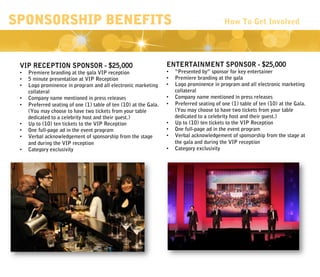 SPONSORSHIP BENEFITS How To Get Involved
ENTERTAINMENT SPONSOR - $25,000
•  “Presented by” sponsor for key entertainer
•  ...