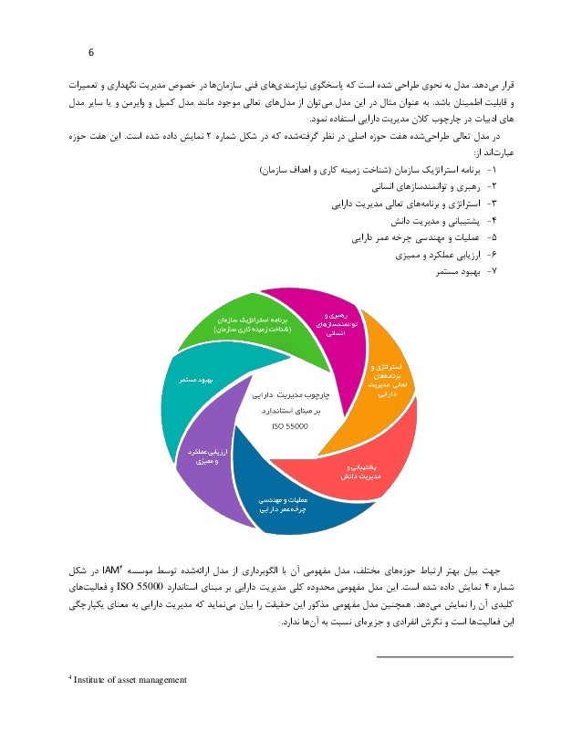 Designing an Asset management Excellence framework based ...