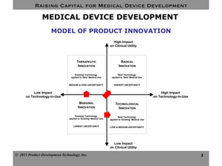 Raising Capital for Medical Device Development
3
MEDICAL DEVICE DEVELOPMENT
Low Impact
on Clinical Utility
High Impact
on Clinical Utility
MARGINAL
INNOVATION
'Existing' Technology
applied to 'Existing' Medical Use
LOWEST UNCERTAINTY
THERAPEUTIC
INNOVATION
'Existing' Technology
applied to 'New' Medical Use
MEDIUM to HIGH UNCERTAINTY
High Impact
on Technology-in-Use
Low Impact
on Technology-in-Use
TECHNOLOGICAL
INNOVATION
'New' Technology
applied to 'Existing' Medical Use
LOW to MEDIUM UNCERTAINTY
RADICAL
INNOVATION
'New' Technology
applied to 'New' Medical Use
HIGHEST UNCERTAINTY
© 2013 Product Development Technology, Inc.
MODEL OF PRODUCT INNOVATION
 