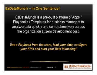 EzDataMunch is a pre-built platform of Apps /
Playbooks / Templates for business managers to
analyze data quickly and comprehensively across
the organization at zero development cost.
Use a Playbook from the store, load your data, configure
your KPIs and start your Data Munching!
EzDataMunch – In One Sentence!
5www.ezdatamunch.com | May 2015 | © Winnovation LLC
 