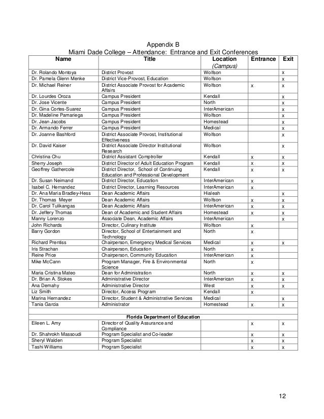 fl dept quality assurance miami dade college residency form