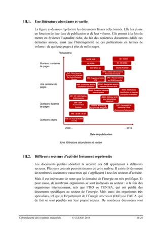 Cybersécurité des systèmes industriels © CLUSIF 2014 11/26
III.1. Une littérature abondante et variée
La figure ci-dessous représente les documents finaux sélectionnés. Elle les classe
en fonction de leur date de publication et de leur volume. Elle permet à la fois de
mettre en évidence l’actualité riche, du fait des nombreux documents édités ces
dernières années, ainsi que l’hétérogénéité de ces publications en termes de
volume : de quelques pages à plus de mille pages.
Une littérature abondante et variée
III.2. Différents secteurs d’activité fortement représentés
Les documents publiés abordent la sécurité des SII appartenant à différents
secteurs. Plusieurs constats peuvent émaner de cette analyse. Il existe évidemment
de nombreux documents transverses qui s’appliquent à tous les secteurs d’activité.
Mais il est intéressant de noter que le domaine de l’énergie est très prolifique. Et
pour cause, de nombreux organismes se sont intéressés au secteur : à la fois des
organismes internationaux, tels que l’ISO ou l’ENISA, qui ont publié des
documents spécifiques au secteur de l’énergie. Mais aussi des organismes très
spécialisés, tel que le Département de l’Énergie américain (DoE) ou l’AIEA, qui
de fait se sont penchés sur leur propre secteur. De nombreux documents sont
 