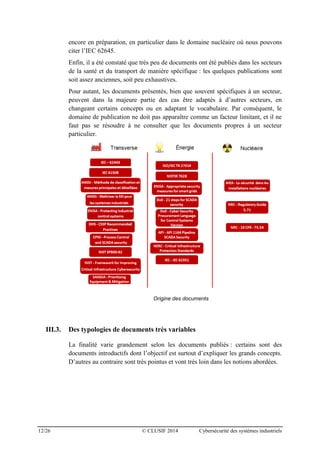 12/26 © CLUSIF 2014 Cybersécurité des systèmes industriels
encore en préparation, en particulier dans le domaine nucléaire où nous pouvons
citer l’IEC 62645.
Enfin, il a été constaté que très peu de documents ont été publiés dans les secteurs
de la santé et du transport de manière spécifique : les quelques publications sont
soit assez anciennes, soit peu exhaustives.
Pour autant, les documents présentés, bien que souvent spécifiques à un secteur,
peuvent dans la majeure partie des cas être adaptés à d’autres secteurs, en
changeant certains concepts ou en adaptant le vocabulaire. Par conséquent, le
domaine de publication ne doit pas apparaître comme un facteur limitant, et il ne
faut pas se résoudre à ne consulter que les documents propres à un secteur
particulier.
Origine des documents
III.3. Des typologies de documents très variables
La finalité varie grandement selon les documents publiés : certains sont des
documents introductifs dont l’objectif est surtout d’expliquer les grands concepts.
D’autres au contraire sont très pointus et vont très loin dans les notions abordées.
 