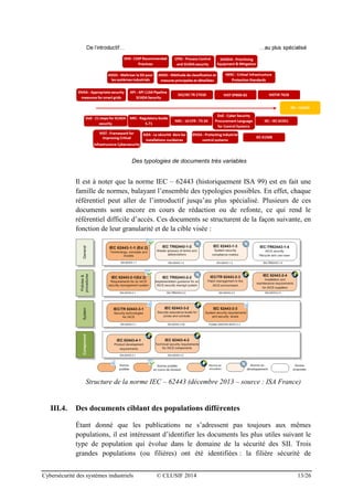 Cybersécurité des systèmes industriels © CLUSIF 2014 13/26
Des typologies de documents très variables
Il est à noter que la norme IEC – 62443 (historiquement ISA 99) est en fait une
famille de normes, balayant l’ensemble des typologies possibles. En effet, chaque
référentiel peut aller de l’introductif jusqu’au plus spécialisé. Plusieurs de ces
documents sont encore en cours de rédaction ou de refonte, ce qui rend le
référentiel difficile d’accès. Ces documents se structurent de la façon suivante, en
fonction de leur granularité et de la cible visée :
Structure de la norme IEC – 62443 (décembre 2013 – source : ISA France)
III.4. Des documents ciblant des populations différentes
Étant donné que les publications ne s’adressent pas toujours aux mêmes
populations, il est intéressant d’identifier les documents les plus utiles suivant le
type de population qui évolue dans le domaine de la sécurité des SII. Trois
grandes populations (ou filières) ont été identifiées : la filière sécurité de
 