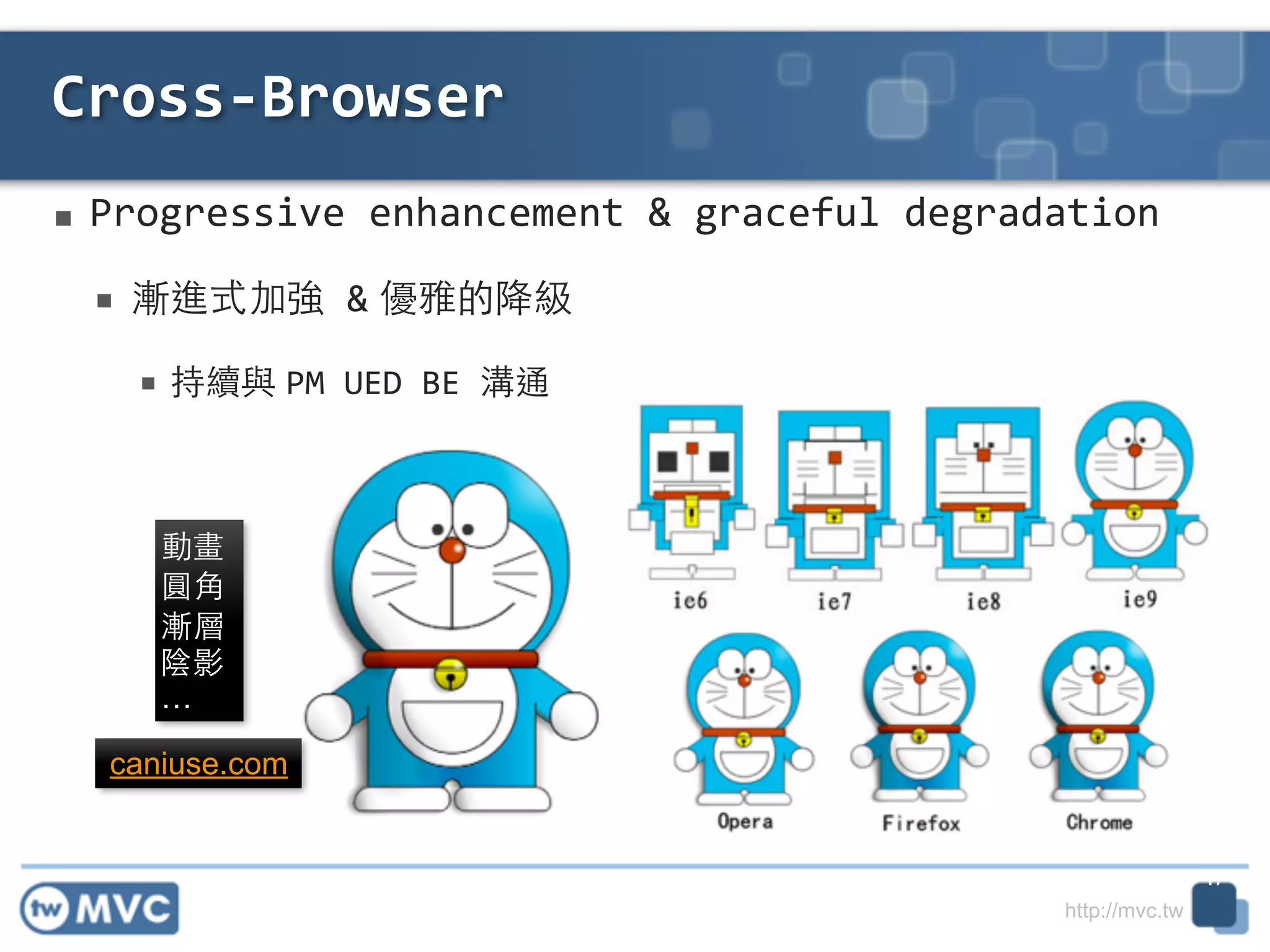 http://mvc.tw
■ Progressive	
  enhancement	
  &	
  graceful	
  degradation	
  
■ 漸進式加強	
  & 優雅的降級	
  
■ 持續與 PM	
  UED	
  BE	
  溝通
Cross-­‐Browser
17
動畫 
圓⾓角 
漸層 
陰影
…
caniuse.com
 