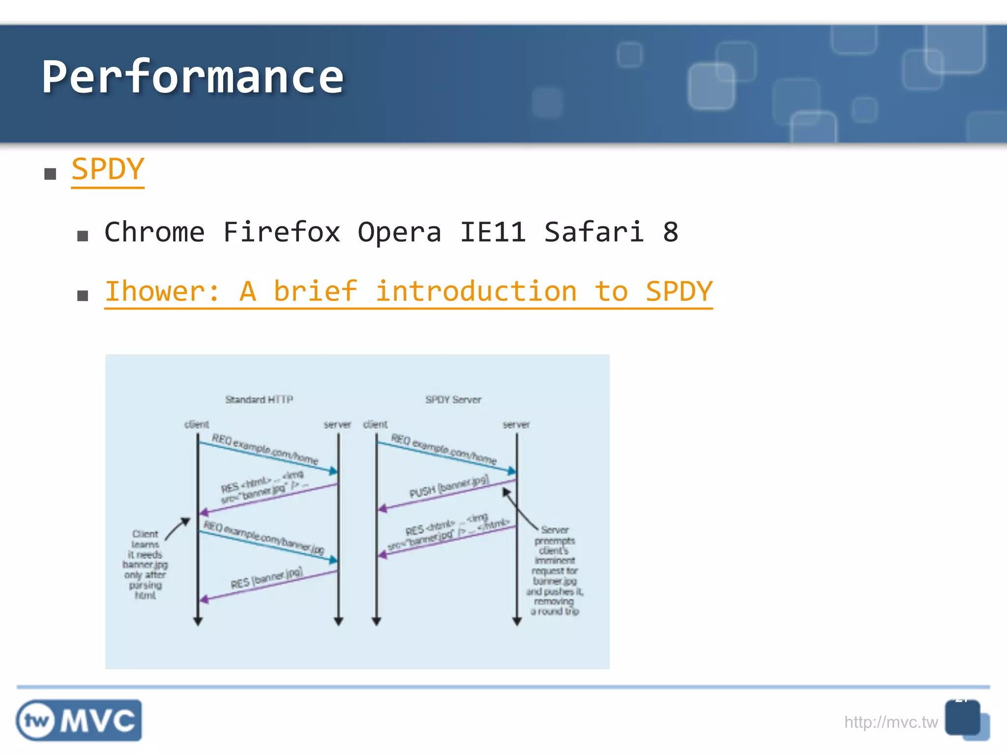 http://mvc.tw
■ SPDY	
  
■ Chrome	
  Firefox	
  Opera	
  IE11	
  Safari	
  8	
  
■ Ihower:	
  A	
  brief	
  introduction	
  to	
  SPDY
Performance
27
 