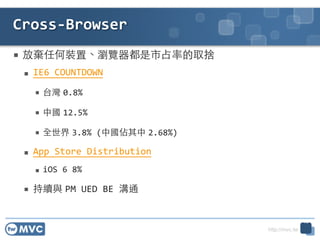http://mvc.tw
 ŗκbág[ռʵȡ	
 ?
 IE6	
 ?COUNTDOWN	
 ?
 ̨ 0.8%	
 ?
 Ї 12.5%	
 ?
 ȫ 3.8%	
 ?(Ї 2.68%)	
 ?
 App	
 ?Store	
 ?Distribution	
 ?
 iOS	
 ?6	
 ?8%	
 ?
 mc PM	
 ?UED	
 ?BE	
 ?ͨ
Cross-?\Browser
15
 