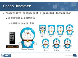 http://mvc.tw
 Progressive	
 ?enhancement	
 ?&	
 ?graceful	
 ?degradation	
 ?
 uMʽӏ	
 ?& ŵĽ	
 ?
 mc PM	
 ?UED	
 ?BE	
 ?ͨ
Cross-?\Browser
17
Ӯ?
A??
u?
Ӱ

caniuse.com
 
