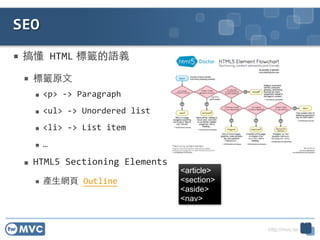 http://mvc.tw
 㶮	
 ?HTML ˻`Zx	
 ?
 ˻`ԭ?	
 ?
 <p>	
 ?-?\>	
 ?Paragraph	
 ?
 <ul>	
 ?-?\>	
 ?Unordered	
 ?list	
 ?
 <li>	
 ?-?\>	
 ?List	
 ?item	
 ?
 	
 ?
 HTML5	
 ?Sectioning	
 ?Elements	
 ?
 a?W?	
 ?Outline
SEO
21
<article>?
<section>?
<aside>
<nav>
 