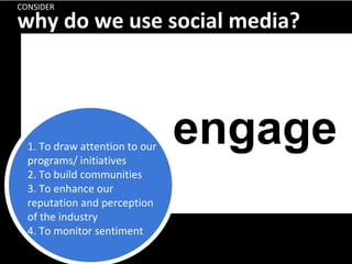 CONSIDER
why do we use social media?
1. To draw attention to our
programs/ initiatives
2. To build communities
3. To enhance our
reputation and perception
of the industry
4. To monitor sentiment
engage
 