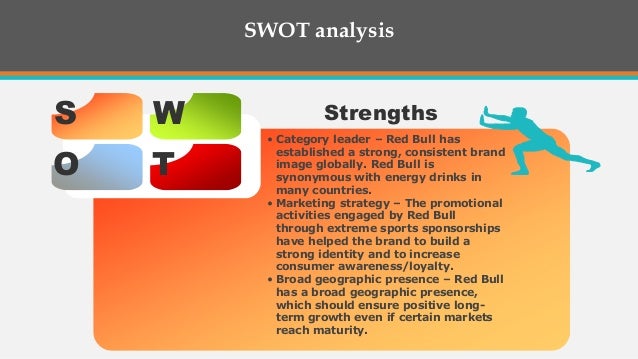 Red Bull Case Analysis