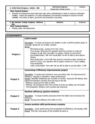 2. Attieh Steel Company, Jeddah , KSA
Mechanical Engineer
(Cooperative Training Course)
7 Months
Main Tasks & Duties:
 Member of maintenance team that work with other professionals in order to improve production
facilities, reduce the incidence of costly breakdowns and develop strategies to improve overall
reliability and safety of plant, personnel and production processes.
3. Bin Hamood Trading Company, Dhahran,
KSA
Marketer 12 Months
Main Tasks & Duties:
 Making online advertisements.
ACHIEVEMENTS
Project 1
Lotion waste
Description: To study and improve the problem on line 6 (DCM) machine waste %
especially during the run of lotion product.
Result :
- RM Waste saving: saving of 43.2 Kg / Hour.
- Time saving: Whenever the operator stops the machine to make roll
changes, he will clean the rollers for approx. 30mins to remove the
accumulated lotion, with this nozzle block he will be able to save approx.
30mins.
- More productivity: every shift they stop the machine to clean machine for
total of 5 hours, now operator will be uptime at least for 2 hours yielding
more production.
- Lotion consumption: Now with this we will be able to use less lotion / shift
Project 2
Converting 4 Efficiency improvements project
Description: To study each machine in new converting 4 line for improvement of
efficiency, reduction in downtime, better performance.
Results: Identified bottlenecks per machine on the line, improved RM defects, time
adjustment between machine start and stop on the line
- Efficiency improved from 68% to 80%
- Minimize roll changeover time from 15mins to 6mins by adding new rail loader.
- Time integration between each machine was improved.
Project 3
Machine efficiency (pocket machine)
Description: To study machine processes & find the bottle neck to increase the
efficiency.
Result: Increase the efficiency from 68% to 72%.
Project 4
Amaco machine shift performance analysis.
Description: Lower performance (low production & efficiency) during day shift.
Result: Find the root cause of the problem & solve it.
 