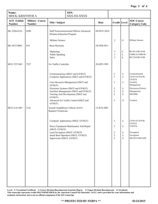 Page of3
02/24/2015
Level: V=Vocational Certificate L=Lower Division Baccalaureate/Associate Degree U=Upper Division Baccalaureate G=Graduate
This transcript represents credits RECOMMENDED by the American Council On Education (ACE) and is provided for your information and
** PROTECTED BY FERPA **
academic advisement, but is not an official component of the JST transcript.
4
MC-2204-0142
MC-0327-0001
8200
81C
Staff Noncommissioned Officers Advanced
Distance Education Program
Basic Recruiter
09-NOV-2010
24-FEB-2011
Military Science
Marketing
Public Speaking
Sales
2
3
3
3
U
L
L
L
Military Science
BU301A/BU301B
CM001A/CM001B
BU324A/BU324B
Name: SSN:
ACE Exhibit
Number
Military Course
Number
Title / Subject Date Credit Level
SOC Course
Category Code
MOCK, KRISTOFER A XXX-XX-XXXX
MCE-7257-001
MCE-2141-001
7257
2141
Air Traffic Controller
Assault Amphibious Vehicle (AAV)
Repairer/Technician
28-SEP-1999
13-JUN-2001
Communications (SSGT and GYSGT)
Computer Applications (SSGT and GYSGT)
Crew Resource Management (SSGT and
GYSGT)
Electronic Systems (SSGT and GYSGT)
Facilities Management (SSGT and GYSGT)
Training And Development (SSGT and
GYSGT)
Advanced Air Traffic Control (SSGT and
GYSGT)
Computer Applications (SSGT, GYSGT)
Heavy Equipment Maintenance And Repair
(SSGT, GYSGT)
Land Navigation (SSGT, GYSGT)
Small Boat Operation (SSGT, GYSGT)
Supervision (SSGT, GYSGT)
2
3
3
3
3
2
3
3
3
2
3
3
L
L
L
L
L
L
U
L
L
L
L
L
Communication
CS101A/CS101B,
CS102A
Aviation
Management
Electronics/Elctrcty
Management
MG206B
Aviation
CS101A/CS101B,
CS102A
VO019A
Navigation
Navigation
MG102A/MG102B
 
