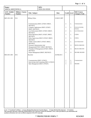 Page of4
02/24/2015
Level: V=Vocational Certificate L=Lower Division Baccalaureate/Associate Degree U=Upper Division Baccalaureate G=Graduate
This transcript represents credits RECOMMENDED by the American Council On Education (ACE) and is provided for your information and
** PROTECTED BY FERPA **
academic advisement, but is not an official component of the JST transcript.
4
Name: SSN:
ACE Exhibit
Number
Military Course
Number
Title / Subject Date Credit Level
SOC Course
Category Code
MOCK, KRISTOFER A XXX-XX-XXXX
MCE-5811-001
MCE-8411-001
5811
8411
Military Police
Recruiter
18-MAY-2007
24-FEB-2011
Communication (SSGT, GYSGT, MSGT,
MGYSGT)
Computer Applications (SSGT, GYSGT,
MSGT, MGYSGT)
Law Enforcement (SSGT, GYSGT, MSGT,
MGYSGT)
Patrol Operations (SSGT, GYSGT, MSGT,
MGYSGT)
Police Supervision (SSGT, GYSGT, MSGT,
MGYSGT)
Traffic Control (SSGT, GYSGT, MSGT,
MGYSGT)
Personnel Administration And
Management(GYSGT, MSGT, MGYSGT)
Principles Of Management (GYSGT, MSGT,
MGYSGT)
Project Management (MSGT, MGYSGT)
Communication (SSGT, GYSGT)
Interviewing And Counseling (SSGT, GYSGT)
Sales Management (SSGT, GYSGT)
2
3
2
3
3
3
3
3
3
3
3
3
L
L
L
L
L
L
U
U
U
L
U
U
Communication
CS101A/CS101B,
CS102A
Law Enforcement
CJ209A
CJ203A
Law Enforcement
MG201A/MG201B
MG101A/MG101B
MG108B, MG502B
Communication
MG402B
 