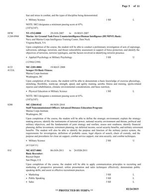 Page of5
02/24/2015
** PROTECTED BY FERPA **
11
Marine Air Ground Task Force Counterintelligence/Human Intelligence (HUMINT) Basic:
Semper Fit Basic Fitness:
Staff Noncommissioned Officers Advanced Distance Education Program:
Basic Recruiter:
NV-1512-0008
MC-2201-0004
MC-2204-0142
MC-0327-0001
29-JAN-2007
06-JAN-2011
18-MAY-2007
24-FEB-2011
fear and stress in combat, and the types of discipline being demonstrated.
Upon completion of the course, the student will be able to conduct a preliminary investigation of acts of espionage,
subversion, sabotage, terrorism, and threat vulnerability assessment in support of force protection; and identify the
objectives of terrorists, terrorist typologies, and the factors involved in identifying terrorist presence.
Upon completion of the course, the student will be able to demonstrate a basic knowledge of exercise physiology,
stretching, flexibility, warm-up; strength, speed, and agility training, aerobic fitness and training, sports-related
injuries and rehabilitation, climatic environmental considerations, and basic nutrition.
Upon completion of the course, the student will be able to define the strategic environment; explain the strategy-
making process; identify the instruments of national power, national security environment and threats, political and
military objectives, and the fundamentals of joint strategy and warfare; assess unit readiness; identify financial
planning; define investment, retirement planning, tax deferred income, social security benefits, and military retirement
benefits. The student will also be able to identify the purpose and function of the military justice system, the
requirements for investigation, definition of probable cause, legal objects of search, chain of custody, and the
purpose and procedures for close air support, combat service support, rear area security, and combat techniques.
Upon completion of the course, the student will be able to apply communication principles to recruiting and
marketing of prospective personnel; utilize presentation and sales techniques effectively; demonstrate public
speaking skills; and assist in effective recruitment practices.
HFW
4133
8200
81C
Navy and Marine Corps Intelligence Training Center, Dam Neck
Marine Corps Institute
Marine Corps Institute
Recruit Depot
Virginia Beach, VA
Washington, DC
Washington, DC
San Diego, CA
J-244-0944
4133A
Military Science
Applied Psychology or Military Psychology
Physical Education or Military Science
Military Science
Marketing
Public Speaking
Sales
1 SH
3 SH
1 SH
2 SH
3 SH
3 SH
3 SH
L
U
L
U
L
L
L
19-MAY-2008
09-NOV-2010
(3/07)(3/07)
(12/04)(12/04)
(3/07)(3/07)
(4/11)(4/11)
to
to
NOTE: MCI designates a minimum passing score at 65%.
NOTE: MCI designates a minimum passing score at 65%.
 