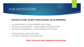 OUR MOTIVATORS
 MR.KHALIFA AL HABSI- SECURITY SYSTEMS MANAGER, ABL-SAS ENGINEERING.
 MR.HARIS POOKOTH –SYSTEM ENGINEER, XRAY SYSTEMS.
 MR.THOMAS LAKAPARAMBU – SYSTEM ENGINEER, BUSINESS SUPPORT.
 MR.ROSHAN RAMAKRISHNAN- SYSTEM ENGINEER, XRAY SYSTEMS.
 MR.ARSHAD KHAN- SYSTEM SPECIALIST.
 MR.THUMMY VARGHESE –SYSTEM SPECIALIST.
THANK YOU FOR ALL AND CELEBRATING THE TEAM WORK.
 