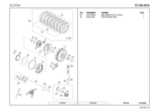 X ON DEMAND* NEW PARTC157813210
ENGINE # 88
POS PARTNUMBER PARTNAME PIECE
98 54637098200 AXIAL WASHER AS1226 12X26X1 1
99 0993012000 CIRCLIP DIN7993-RW12 1
147773210
FFEE 225500 22001166CLUTCH
 