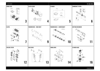 ENGINE # 11
ENGINE CASE
3
CLUTCH COVER
4
CYLINDER
5
CRANKSHAFT, PISTON
6
CLUTCH
7
TRANSMISSION I - MAIN SHAFT
9
TRANSMISSION II - COUNTERSHAFT
10
SHIFTING MECHANISM
11
COOLING SYSTEM
12
VALVE DRIVE
13
TIMING DRIVE
14
CYLINDER HEAD
16
FFEE 225500 22001166CONTENT
 