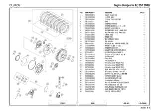 X ON DEMAND* NEW PART48086
ENGINE # 88
POS PARTNUMBER PARTNAME PIECE
1 79232201073 Clutch basket EXC 1
2 78132002300 CLUTCH HUB 1
3 79432003000 CLUTCH PRESSURE CAP 1
4 78132002111 HUB 1
5 78132025100 DAMPING RUBBER 6
6 77232004000 DRIVING SLEEVE D=7,95 L=38 6
7 78132013000 WASHER 112X118X1.5 1
9 59032010200 INTERMEDIATE DISC 1,4MM 2002 7
10 59032010100 INTERMEDIATE DISC 1MM 2002 2
11 77532011000 LINING DISC 8
13 77232015000 INNER RING 1
16 77230029000 NUT PRIMARY WHEEL 1
18 78132018000 TAB WASHER 1
19 0936181505 HEXAGON NUT DIN0936-M18X1,5 R. 1
20 77232009000 WASHER 21,8 X 37 X 5,1 1
23 79232023024 PRIMARY GEAR 24T. 1
24 79232065000 GASKET FOR OUTPUT CYLINDER 1
25 0770300015 O-RING 30,00X1,50 NBR 70 1
30 77732010110 CLUTCH KIT 250 EXC-F, XCF-W 1
50 78132006100 SPRING RING 1
53 79232054000 PUSH ROD 1
54 78032057000 PRESSURE PIECE 1
71 0025060166 HH collar screw M6x16 TX30 2
72 0025060356 HH collar screw M6x35 TX30 1
73 0025050166 HH collar screw M5x16 TX30 6
75 50329050000 VENT INJEKTION HYDR. CLUTCH 1
80 78132005000 BELLEVILLE SPRING 71X115X1,5 I 1
82 25032061044 OUTPUT CYL. DOT CPL. 27MM M8 1
87 0603080161 COPPERT GASKET 8x16x1 2
88 25032062000 HOLLOW SCREW CPL. M8 1
89 25032163000 Clutchpipe L=995mm 1
95 56532095000 NEEDLE BEARING K26X30X22ZW.KSE 1
96 78032057044 PRESSURE PIECE CPL. 08 1
97 54637097200 AXIAL NEEDLE BEARING AXK 1226 1
98 54637098200 AXIAL WASHER AS1226 12X26X1 1
99 0993012000 CIRCLIP DIN7993-RW12 1
177963211
EEnnggiinnee HHuussqqvvaarrnnaa FFEE 225500 22001188CLUTCH
 