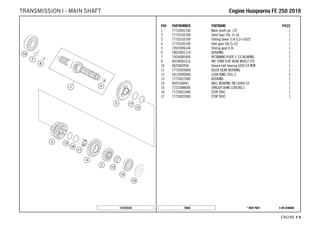 X ON DEMAND* NEW PART19058
ENGINE # 99
POS PARTNUMBER PARTNAME PIECE
1 77733001100 Main shaft cpl. 13T 1
2 77733102100 Solid Gear 2th, Z=16 1
3 77733103100 Sliding Geear 3./4.G Z=16/23 1
4 77733105100 Idler gear 5th Z=23 1
5 72033006144 Sliding gear 6 th. 1
6 78033001110 BUSHING 1
7 75030085000 RETAINING PLATE F. CS BEARING 1
8 0019050121S INT. TORX FLAT HEAD M5X12 T25 1
10 0625062056 Groove ball bearing 6205 C4 NTN 1
11 77733024000 IDLER GEAR BUSHING 1
12 50133090000 LOCK RING 22X1,2 2
13 77733027000 BUSHING 1
14 0625160041 BALL BEARING TM 16004 C4 1
15 77233088000 SPACER SHIM 21X42X0.2 1
16 77733021000 STOP DISC 1
17 77733022000 STOP DISC 1
147203330
EEnnggiinnee HHuussqqvvaarrnnaa FFEE 225500 22001188TRANSMISSION I - MAIN SHAFT
 