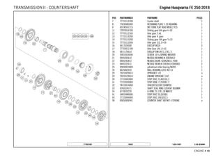 X ON DEMAND* NEW PART19059
ENGINE # 1100
POS PARTNUMBER PARTNAME PIECE
7 77733110100 Cunter shaft 1
8 75030085000 RETAINING PLATE F. CS BEARING 1
9 0019050121S INT. TORX FLAT HEAD M5X12 T25 1
11 72033016100 Sliding gear 6th gear t=30 1
12 77733112100 Idler gear 2 nd. 1
13 77733114200 Idler gear 4. gear 1
14 77733115200 Sliding gear 5th gear T=23 1
15 77733113200 Idler gear 3.G, Z=24 1
16 0417024000 CIRCLIP WS24 3
17 77733011100 Idler Gear 1th; Z=32 1
18 0471170015 CIRCLIP DIN 0471-17X1, 5 1
20 59033034044 SCREW 10.9+SPRING WASHER 1
21 0405202612 NEEDLE BEARING K 20X26X12 1
22 0405242812 NEDDLE BEAR. K24X28X11,9 DIV. 1
23 0405222611 NEEDLE BEAR.K 22X26X10 DIVIDED 2
25 49030023000 cylindrical roller bearing NJ205 1
26 0625062035 BALL BEARING 6203 JR2 C3 1
29 79233029013 SPROCKET 13T x
29 79233129014 ENGINE SPROCKET 14Z x
30 77733043000 STOP DISC 23,4X31X1,5 2
31 77233020000 STOP DISK 17,2X30X1,3 1
32 78133014000 SPACER SLEEVE COUNTER 1
33 0760324571 SHAFT SEAL RING 32X45X7 BSLNBR 1
35 0770020220 O-RING 25,12X1,78 NBR70 1
41 54833080000 STOP DISC 20,2X30X1 1
43 77733044000 STOP DISC 24X32X1,5 1
99 00050000941 COUNTER SHAFT REP.KIT 4 STROKE x
177963360
EEnnggiinnee HHuussqqvvaarrnnaa FFEE 225500 22001188TRANSMISSION II - COUNTERSHAFT
 