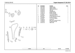 X ON DEMAND* NEW PART16615
ENGINE # 1155
POS PARTNUMBER PARTNAME PIECE
1 79036109000 CAMSHAFT INTAKE 1
2 79036110000 CAMSHAFT EXHAUST 1
3 79236004000 TIMING CHAIN GUIDE TOP 1
4 79236001000 GUIDE RAIL 1
5 79236002000 TENSIONING RAIL 1
6 77236001160 BUSHING SCREW M6 2
7 77236002160 BUSHING SCREW M8 1
8 0770180020 o-ring 18.00x2.00 NBR70 1
9 77036003000 CHAIN ADJUSTER HYD. 05 1
10 0603242920 CU SEAL-RING DIN7603 A24X29X2 1
11 77336008000 HOLDING BOLT M24X1,5 1
12 0770010010 o-ring 10.00x1.00 NBR70 1
13 77236080100 threaded plug 1
14 77236081000 ANGLE PIECE F. BREATHER SYSTEM 1
15 77236005000 SECURING PROTECTION 1
16 79236013100 TIMING CHAIN 1
157903620
EEnnggiinnee HHuussqqvvaarrnnaa FFEE 225500 22001188TIMING DRIVE
 